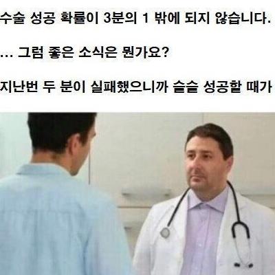 수술 성공 확률이 1/3 인데 의사가 좋은 소식이라고 하는 이유