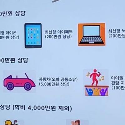 아빠가 갑자기 나 부르더니 PPT 발표함