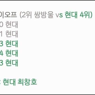 역대 KBO 플레이오프 리버스 스윕